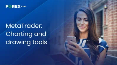 MetaTrader_  Charting and drawing tools